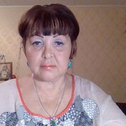 Svetlana Tkatšenko on My World.