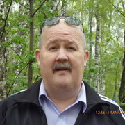 Михаил Луковников Москва