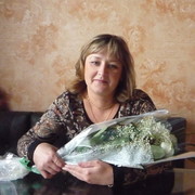 Неизвестно Неизвестно on My World.
