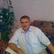 Давыдкин петр алексеевич южноуральск фото Сергей Давыдкин - Сальск, Ростовская обл., Россия, 66 лет на Мой Мир@Mail.ru