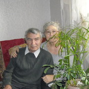 Евгения Енкова on My World.