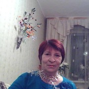 Любовь Глазкова on My World.