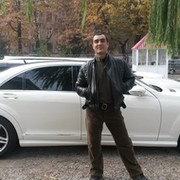 Манучехр Эгамбердиев on My World.