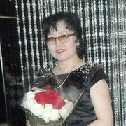 Шойжит Арсаланова on My World.