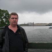 Сергей Алёхин on My World.