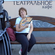 надежда спицына on My World.