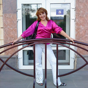 ИРИНА РЕШЕТИНА on My World.